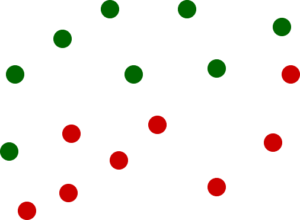 Logistic Regression And Keras For Classification Manduk Ai Logistic Regression And Keras For Classification Manduk Ai